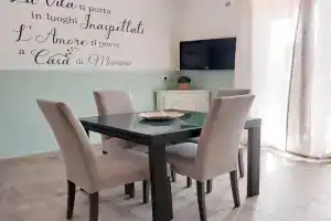 A casa di Mamma, Palermo