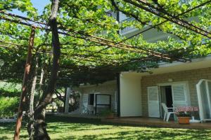 Apartmani Rozić Zaostrog, Podaca