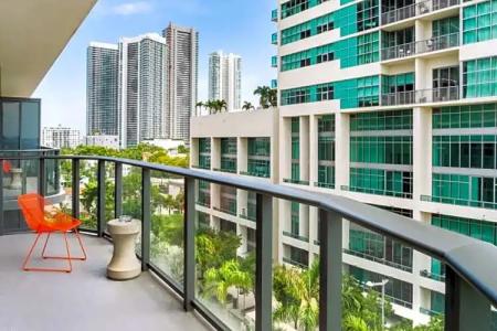 Hyde Suites Midtown - 51