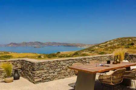 Ventus di Milo - 140