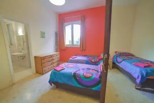 Basecamp Guest House - 27