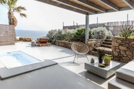 Nimbus My Aktis - 80