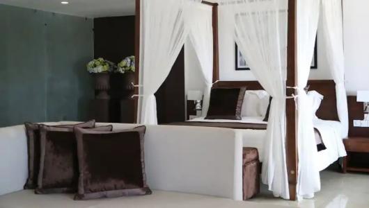 Anilana Pasikuda - 64