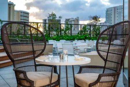 Hyatt Centric Waikiki Beach - 18