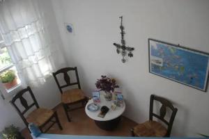 Panorama, Naxos Chora