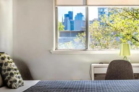 Birches Serviced Apartments - 31