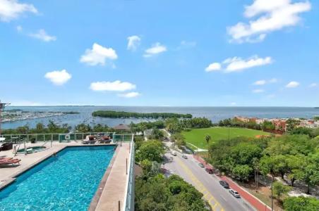 Private Residences at Arya by Sofla Vacations - 7