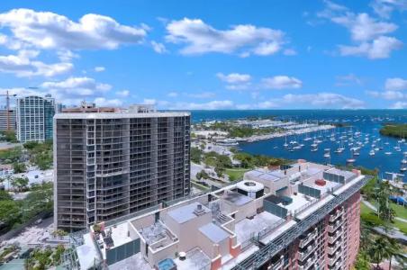 Private Residences at Arya by Sofla Vacations - 144