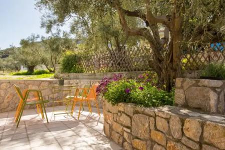 Anthemion Suites & Villas - 173