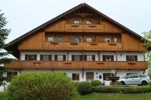 Landhaus Kössel, Fussen