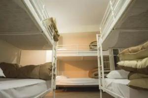 Pella Inn Hostel, Athens