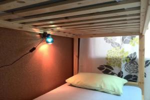 Hostels