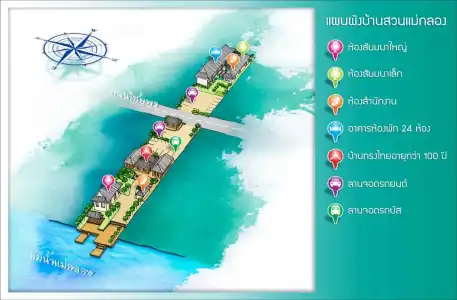 Bannsuanmaeklong Resort - 1