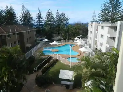 2nd Avenue Beachside Apartments - 141
