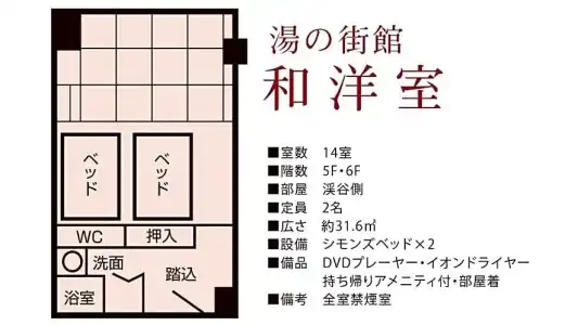Kinugawa Onsen - 69