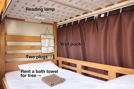 Suzuki Guesthouse - 6