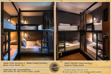 Timber Hostel - 47