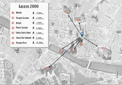 B&B Galileo 2000 - 26