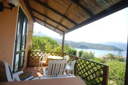 Danila - 22