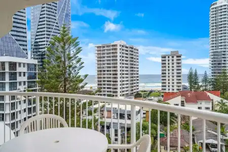 Surf Parade Resort - 25