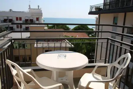 Panorama - 4
