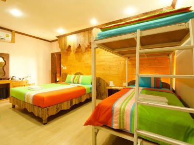 Tamnanpar Resort - 33