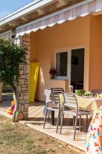 Victoria Mobilehome Bi Village - 128