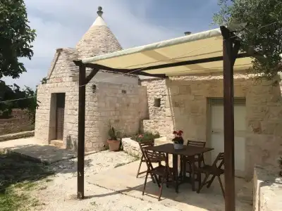 Cappelluzzo - 21