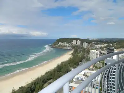 2nd Avenue Beachside Apartments - 54