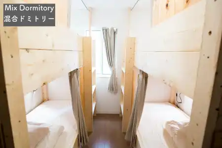 IZA Enoshima Guesthouse&Bar - Hostel - 26