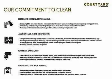 Courtyard By Marriott Pilsen - 43