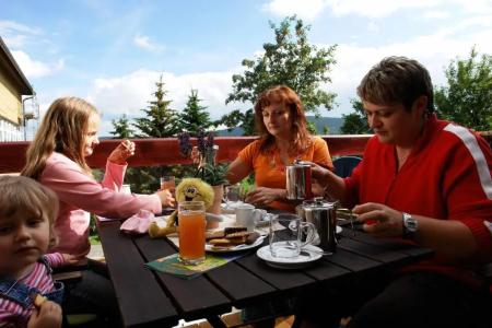 Panorama Kurort-Oberwiesenthal - 10