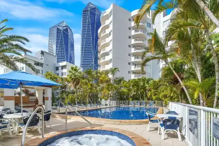 Surf Parade Resort - 24