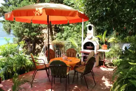 Guest House Tomanovic - 148