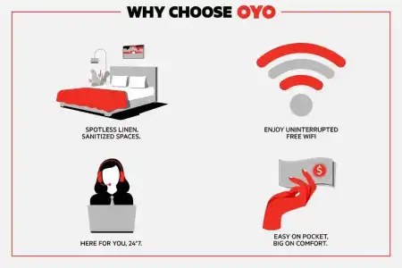 Coast River Inn by OYO Seaside - 13