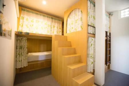 Memmoth Cafe & Hostel in Lampang - 35