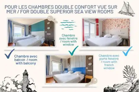 Kyriad Saint Malo centre Plage - 284