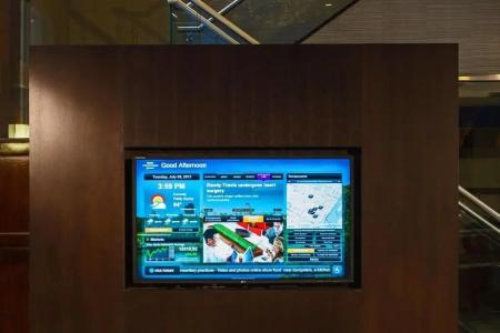 Courtyard by Marriott New York City Manhattan Fifth Avenue - 17
