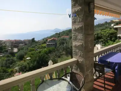 Apartments Vukovic, Rezevici - 39