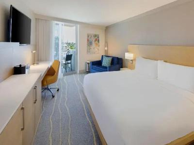 Deltas by Marriott Daytona Beach - 44