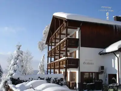 PanoramaGrobauer - 0