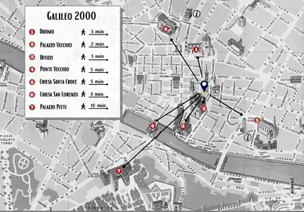 B&B Galileo 2000 - 51