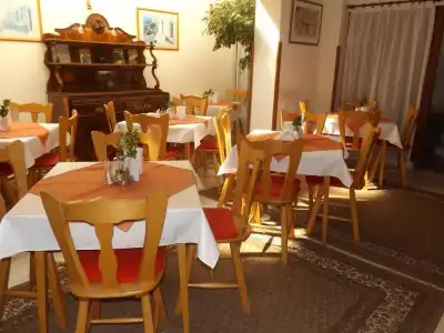 Helios Pension - 31