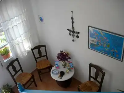 Panorama - 15