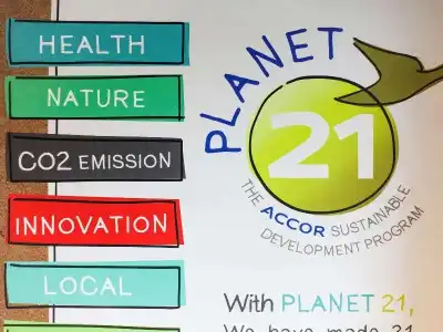 Ibis Karlsruhe Hauptbahnhof - 47