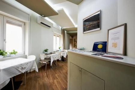 360 Hospitality - 16
