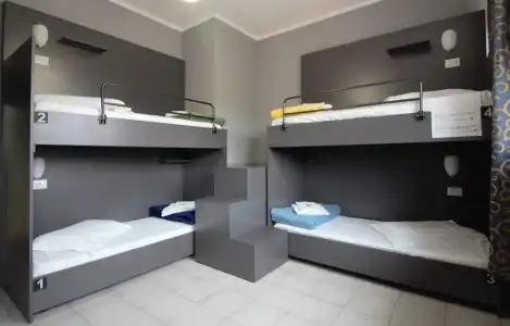 New Generation Hostel Milan Center Navigli - 17