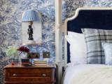 Graduate Twin room