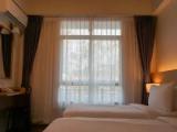 Standard Double room with view