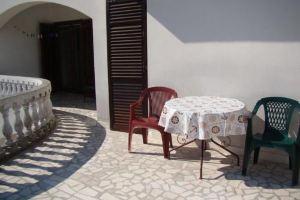 Apartments Svorcan, Budva